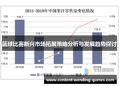 篮球比赛新兴市场拓展策略分析与发展趋势探讨