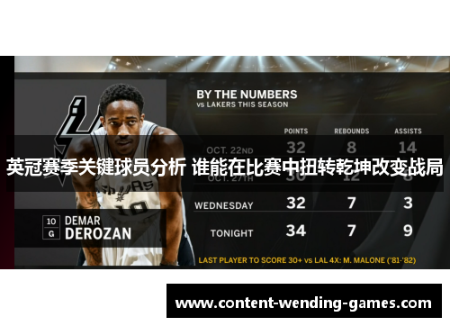 英冠赛季关键球员分析 谁能在比赛中扭转乾坤改变战局 英冠赛季关键球员分析 谁能在比赛中扭转乾坤改变战局