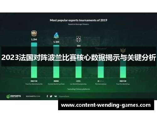 2023法国对阵波兰比赛核心数据揭示与关键分析