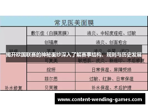 揭开欧国联赛的神秘面纱深入了解赛事结构、规则与历史发展