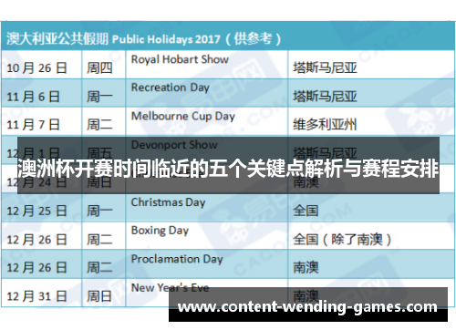 澳洲杯开赛时间临近的五个关键点解析与赛程安排 澳洲杯开赛时间临近的五个关键点解析与赛程安排