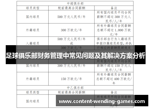 足球俱乐部财务管理中常见问题及其解决方案分析