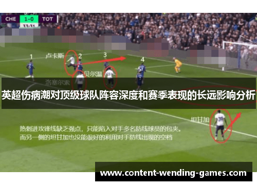 英超伤病潮对顶级球队阵容深度和赛季表现的长远影响分析
