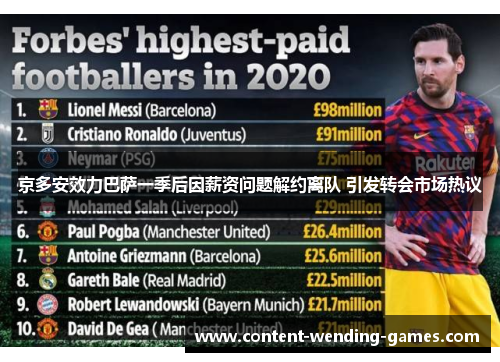 京多安效力巴萨一季后因薪资问题解约离队 引发转会市场热议